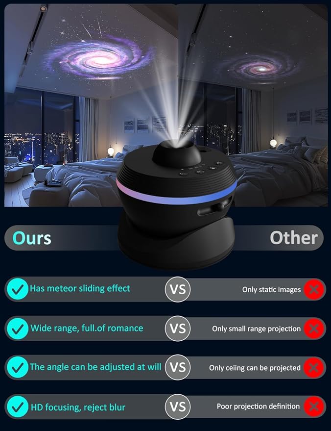 Star Light Projector Starry Night Light, Planetarium Galaxy Projector - Image 4