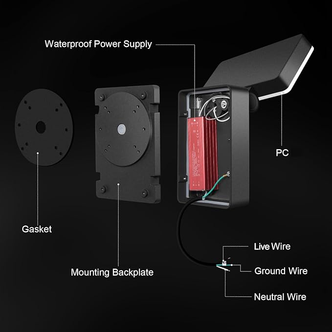 40W LED Wall Lights 3000LM Rotatable 360° Neighbor Friendly Porch Light 5000K - Image 7