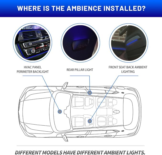NJSBYL LED Ambient Lighting Circuit Board Replacement - Image 2