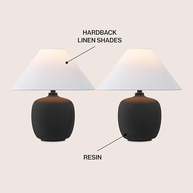 JONATHAN Y JYL5600A-SET2 Delphi 18.25" Minimalist Scandinavian Resin/Iron LED - Image 3
