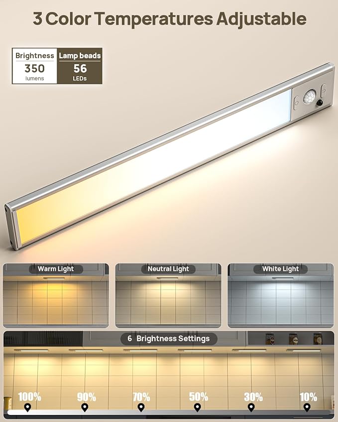 Under Cabinet Lights Wireless, 3 Color Temperature Dimmable Closet Lighting - Image 5