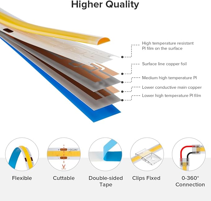 16.4FT DC24V COB LED Strip 4000K Natrual White 320LEDs Flexible High Density - Image 8