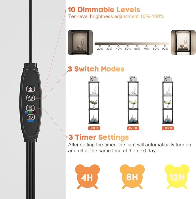 3-Pack Under Shelf Lighting for 3 Tier Floor Shelves, Ultra-Bright Square10 - Image 3