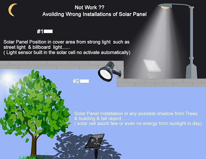 SUNLONG Solar Powered Spot Lights Outdoor Waterproof 2 in 1 Bright Solar - Image 4