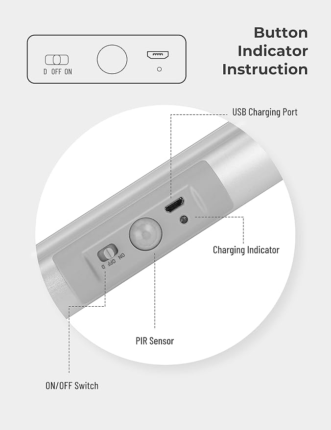 Joyzy 2 Pack Motion Sensor Closet Lighting - Image 5