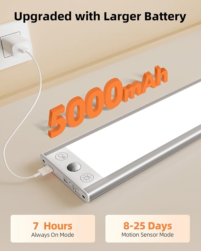 EZVALO 5000mAh Under Cabinet Lighting, 200LM Motion Sensor Light Indoor - Image 5