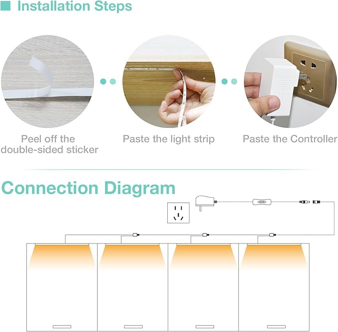 WOBANE LED Shelf Light, LED Closet Light Kit, Designed - Image 7