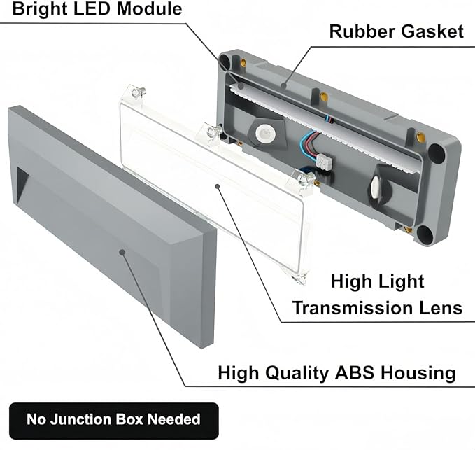 ZONK LED Outdoor Indoor Stair Lights, Line Voltage 110-240V 2W Landscape - Image 7