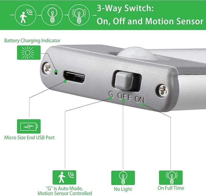 54-LED Under Cabinet Lights, USB Rechargeable Kitchen Night Light, Battery - Image 2