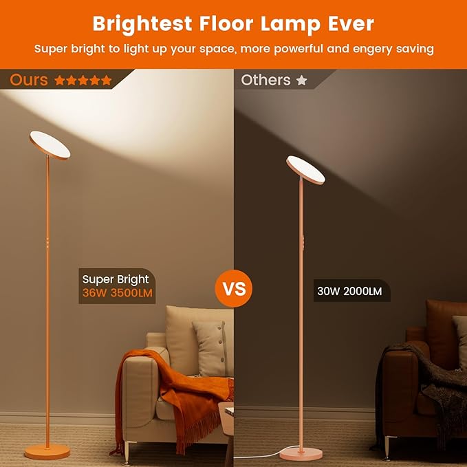 Floor Lamp, Bright 36W 3500LM Standing Lamp - Image 3