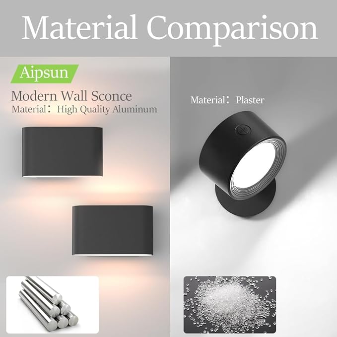 Aipsun Black Modern LED Wall Sconces 4 Packs Indoor Wall Lights Hardwired Up - Image 7