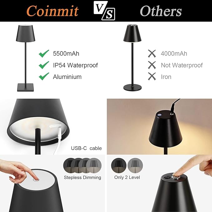 LED Rechargeable Table Lamp, Portable 5500mAh Battery Powered Bedside Lamp - Image 6