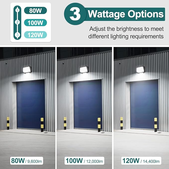 kadision LED Wall Pack with Dusk-to-Dawn Photocell, 120W/100W/80W Adjustable - Image 2