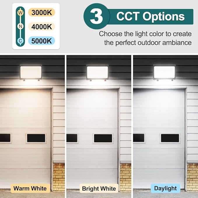 kadision LED Wall Pack with Dusk-to-Dawn Photocell, 120W/100W/80W Adjustable - Image 3