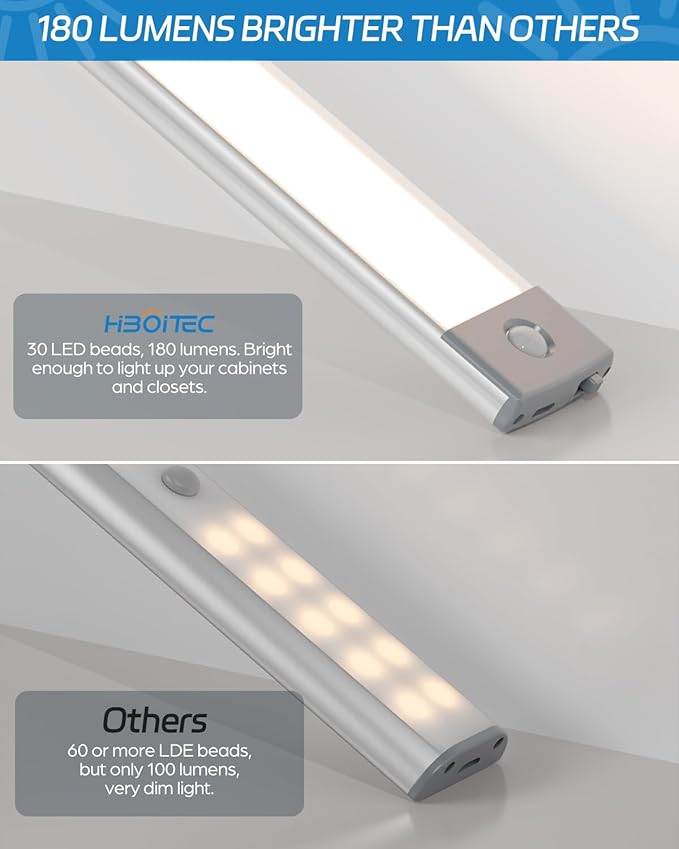HIBOITEC Led Under Cabinet Lighting Motion Sensor Under Counter Light - Image 4