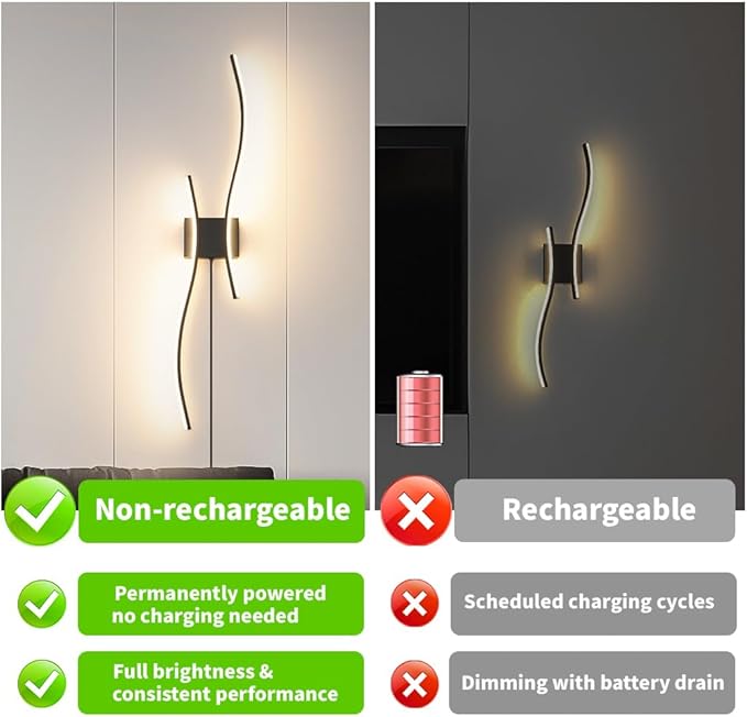 Modern Black Plug in Wall Sconces Set of 2 - Image 3