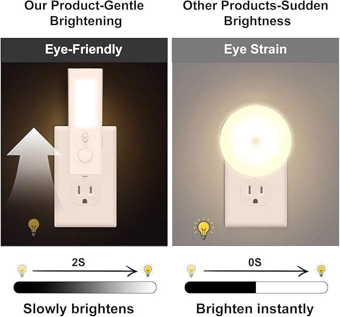 Smart Motion Sensor Night Light – 5-in-1 Rechargeable Automatic Nightlights - Image 4