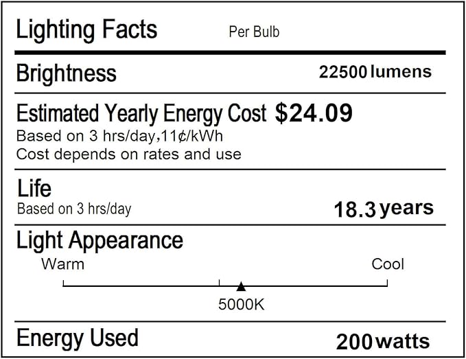 LED High Bay Light ECO 200W x1, 5000k 22500lm Non-Dimmable IP65 - Image 9