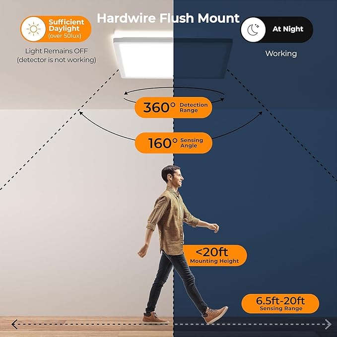 BLNAN Dimmable Motion Sensor LED Ceiling Light - Image 4