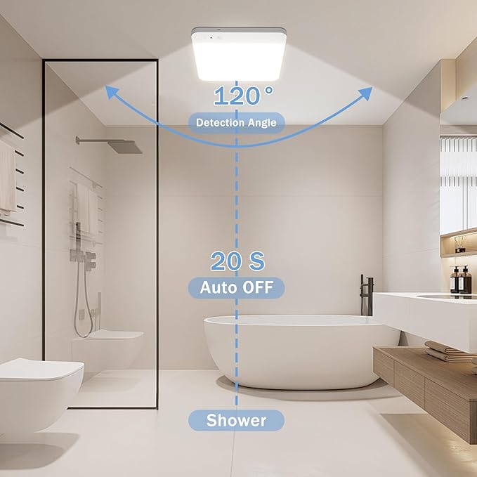 Rechargeable Motion Sensor Closet Light - Image 5