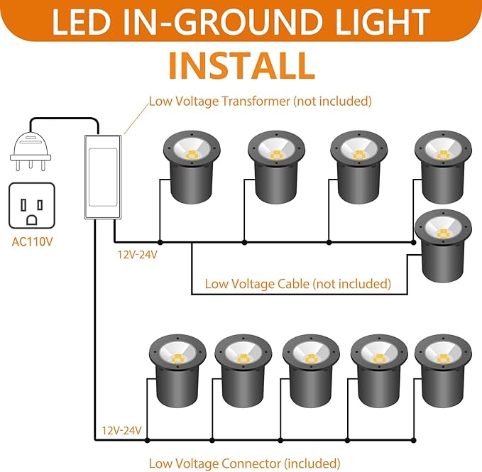 Landscape Lighting - Image 3