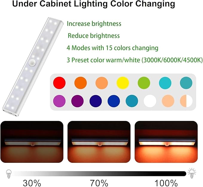 Under Cabinet Lighting with Remote, 15 Color RGB 4 Dynamic Working Modes - Image 4