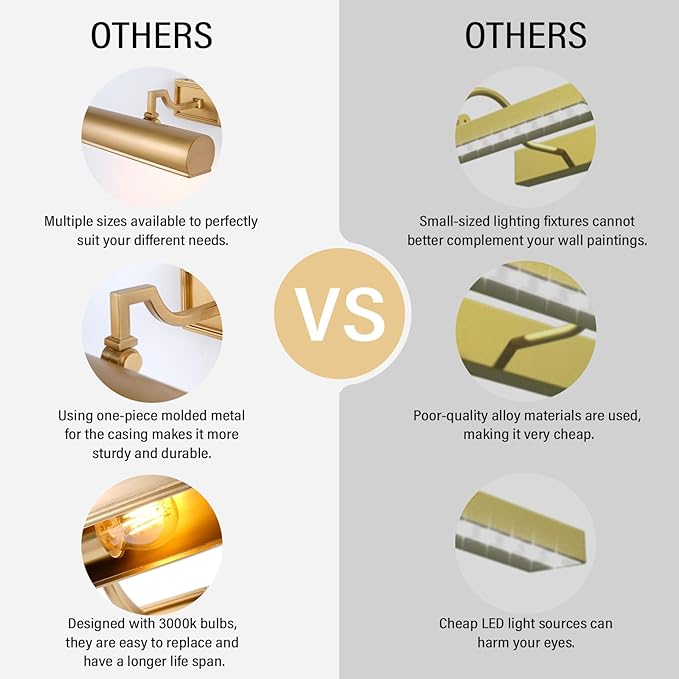 12in Brass Picture Light, 270° Rotatable Gold Wall Sconce Hardwired, 2-Light - Image 7