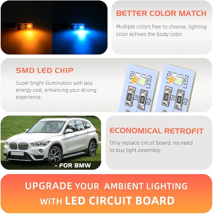 NJSBYL LED Interior Ambient Circuit Board Lighting Kits - Image 3