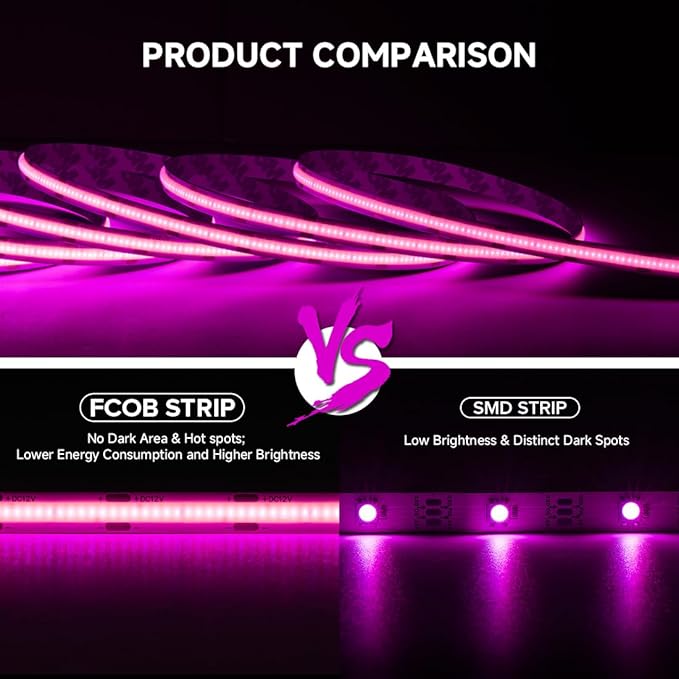 COB Purple LED Strip Light DC12V Flexible High Density Uniform Bright 480LEDs/m - Image 2