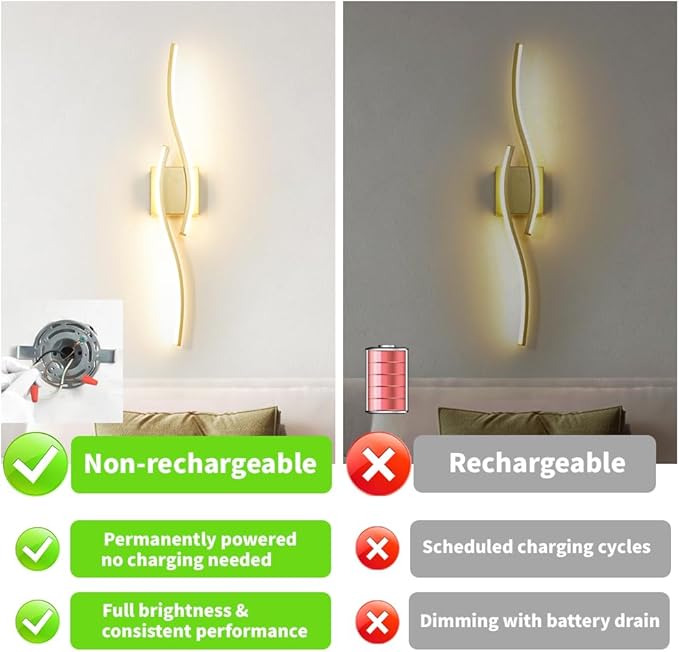 Modern Gold Wall Light Fixture Set of 2, RC Dimmable LED Wall Light Indoor - Image 3