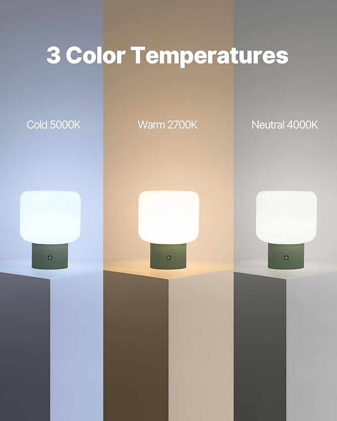 Halo Mushroom Lamp, 5W Cute Cordless Rechargeable Table Lamp - Image 4