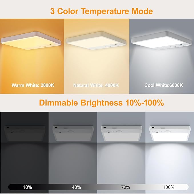 Motion Sensor Closet Light, 8W 7000mAh Rechargeable Ceiling Light - Image 4