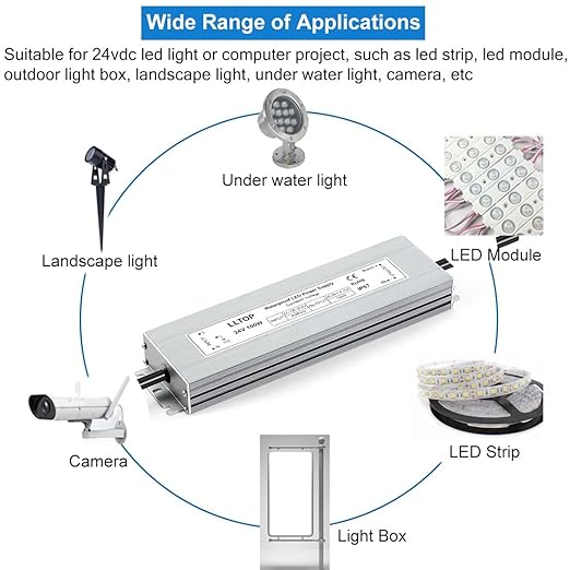 LED Driver 100 Watts 100-264V AC to 24V DC 4.16A Power Supply Waterproof Low - Image 6