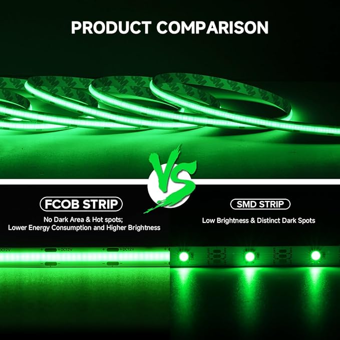 16.4FT COB LED Strip Light Green, 12V 8MM Width Flexible High Density Uniform - Image 2