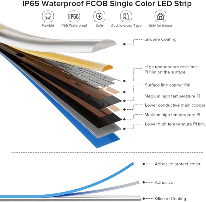16.4FT IP65 Waterproof COB LED Strip 3000K 480LEDs/m Flexible High Density - Image 5