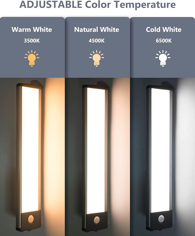 PRIORARE 35 LED Under Cabinet Lights, Wireless 3 Color Motion Sensor Light - Image 2