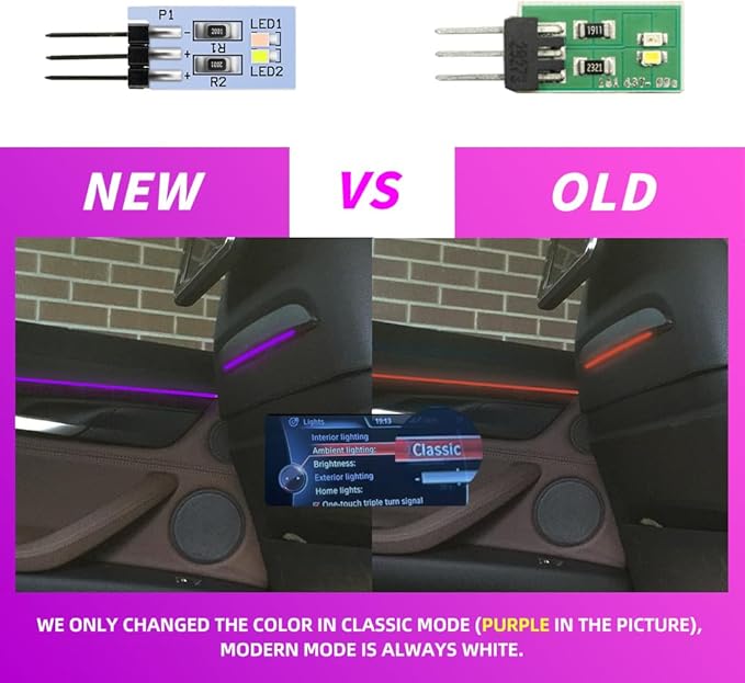NJSBYL 2PCS Purple-White Interior Ambient Lighting Circuit Board - Image 4