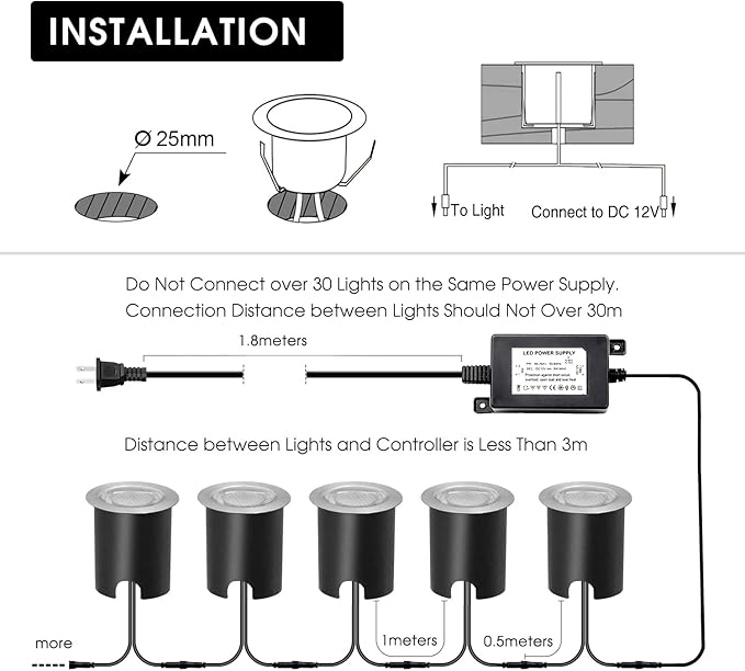 LED Recessed Deck Light Kits - Image 6