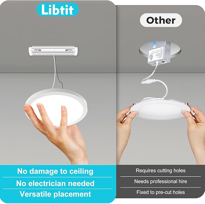 libtit 2Pack 4.7 Inch Small LED Ceiling Lights Flush Mount, 3000K 4000K 6500K - Image 2