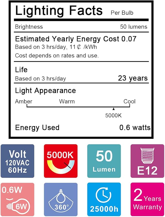 Emotionlite Night Light Bulbs, C7 Candelabra LED Light Bulbs, E12 Chandelier - Image 7