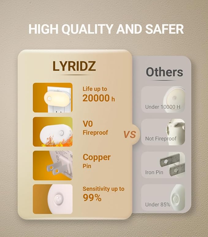 Lyridz Plug in Night Light - Image 6
