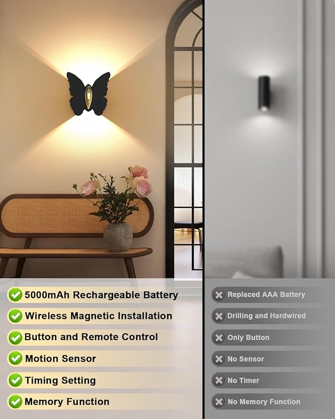 Eneru Battery Operated Wall Sconce Set of 2: 5000mAh Rechargeable Motion Sensor - Image 3