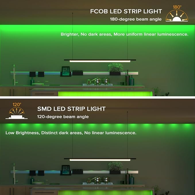 16.4FT COB LED Strip Light Green, 24V 8MM Width Flexible High Density Uniform - Image 3