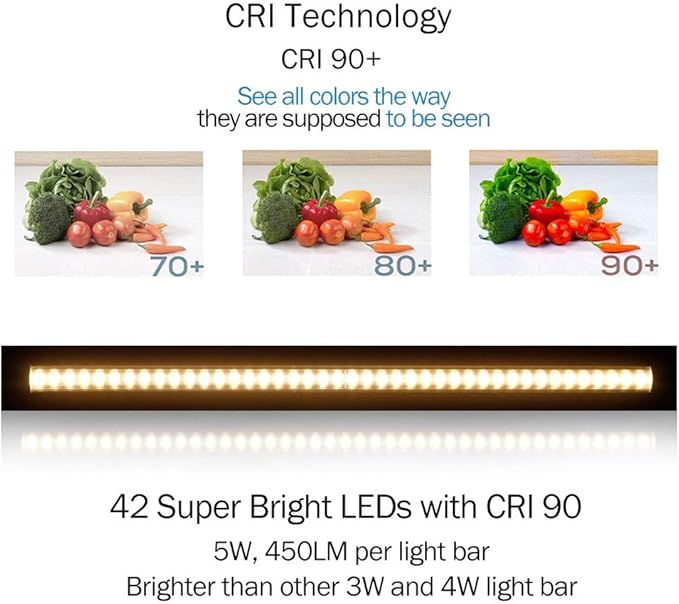 13 inch LED Under Cabinet Lighting, 12V 5W Ultra Thin Plug in Counter Light - Image 2