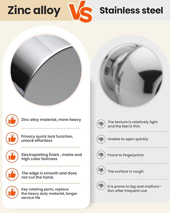 Haidms Polished Chrome Dummy Door Knob, Half Polished Chrome No-Turning Dummy - Image 7