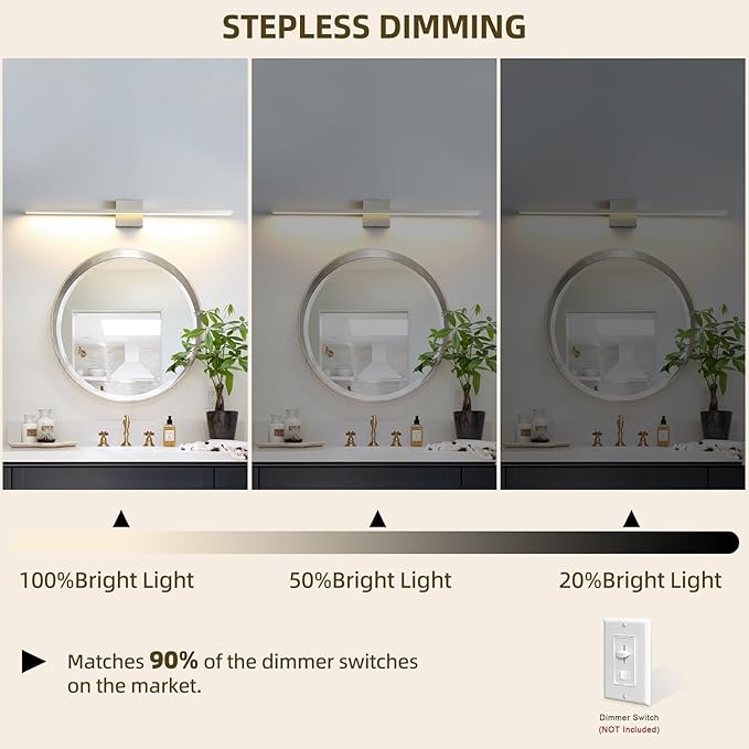Bathroom Light Fixtures Over Mirror, 32 Inch Brushed Nickel Bathroom Vanity - Image 6