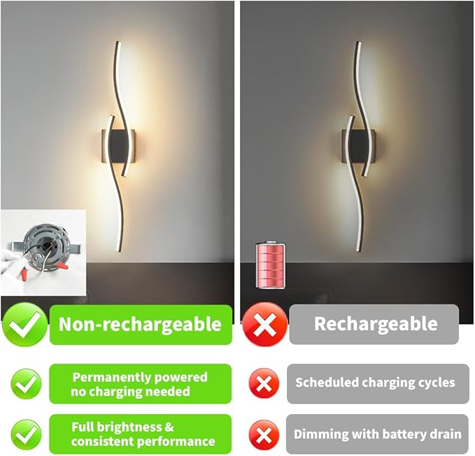 Modern Hardwired Wall Sconce Set of 2, LED Black Wall Light - Image 3
