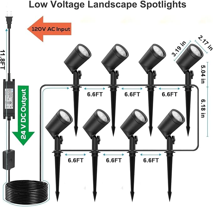 ZYAN Smart RGB Color Changing Outdoor Landscape Spot Lights, APP Control and - Image 9