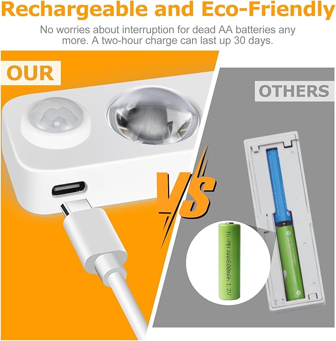 LED Motion Sensor Puck Lights, Rechargeable Cabinet Lights, Stick on Wireless - Image 4
