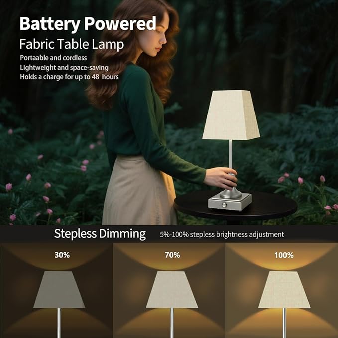 Rechargeable LED Table Lamps - Image 3
